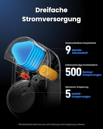 SwitchBot WiFi Smart Lock Ultra mit Keypad Vision Pro – 3D-Gesichts- & Venen-Erkennung, kontaktlose Entsperrung, passend für Europrofil-Zylinder, kompatibel mit Matter, Alexa, Google und IFTTT – Bild 7