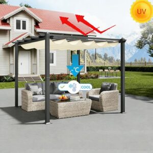 Alternative view of Einziehbar Welle Sonnensegel 2.2x2.5M Verstellbar Wellenmarkise Sonnenschutz Wasserdicht Schattenabdeckung Outdoor Balkon Pergola UV-Beständig Segeltuch Markise für Terrasse Garten Creme