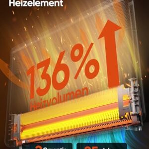 Alternative view of Ballu Infrarotheizung Standgerät/Wandmontage 1500W Elektroheizung mit Thermostat, WIFI & App, Leiser Konvektor Heizung Elektrisch mit Frostwächter & Überhitzungsschutz für Innenräume(Noir)