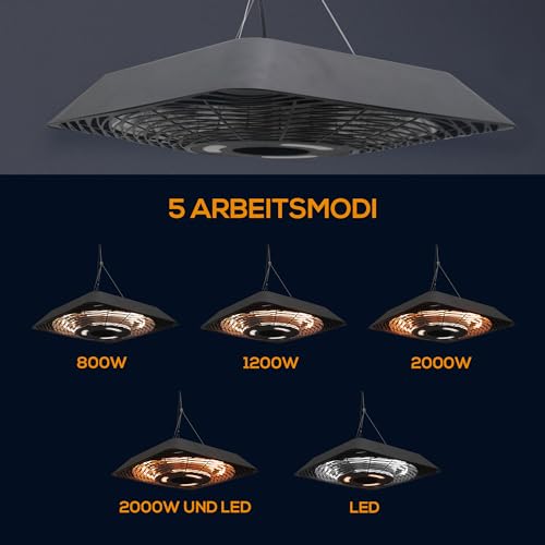 Outsunny Infrarotstrahler 2000 Watt Heizstrahler mit Fernbedienung 3 Heizstufen Schutzhülle LED-Anzeige IP45 Wärmestrahler Terrassenstrahler Standheizer Infrarotheizung Schwarz – Bild 3
