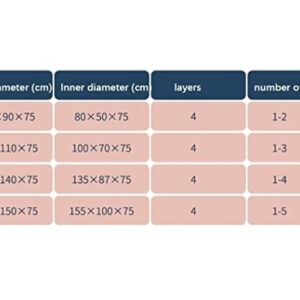Alternative view of Aufblasbares Schwimmbecken, Aufblasbarer Familienpool, rosa, rechteckig, Schwimmbecken in voller Größe, aufblasbares Poo-Planschbecken, Sommer-Planschbecken(140 * 110 * 75cm)
