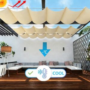 Alternative view of Einziehbares Sonnensegel Verstellbar Welle Markisenstoff Sonnenschutz Wasserdicht Wellenmarkise Outdoor Balkon Pergola UV-Beständig Segeltuch Markise für Terrasse Garten 2.5x2.5M Creme