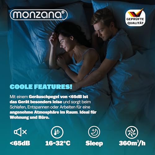 MONZANA® mobile Klimaanlage MZKA780 7000 BTU 3in1 Fernbedienung 2100W Abluftschlauch Timer Schlafmodus Klimagerät Luftentfeuchter Air Conditioner – Bild 6
