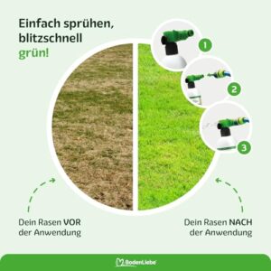 Alternative view of BodenLiebe Rasenblitz 5 l flüssiger Rasendünger inkl. Sprühflasche - Für 250 m² Garten - Schnelles Grün statt Gelb - Sichere Anwendung - Familienfreundlich & tierverträglich - Made in Germany
