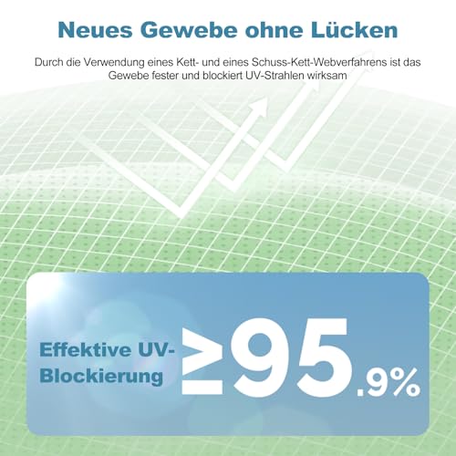 Ergocar Aufblasbarer Pool, Aufblasbarer Kinderpool mit Rutsche, Aufblasbares Planschbecken für Kinder mit Markise, Family Pool Schwimmbecken für Kleinkinder Outdoor, Garten, Hinterhof – Bild 3