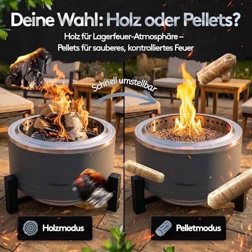 Rauchfreie Edelstahl Feuerschale Ø 56 cm| Raucharm Dank Turbo-Brenner | 2-in-1 Feuerstelle & Grill für Garten, Camping & Terrasse | Feuertonne & Feuerkorb für Holz & Pellets ohne Rauch Flammenwerk – Bild 3