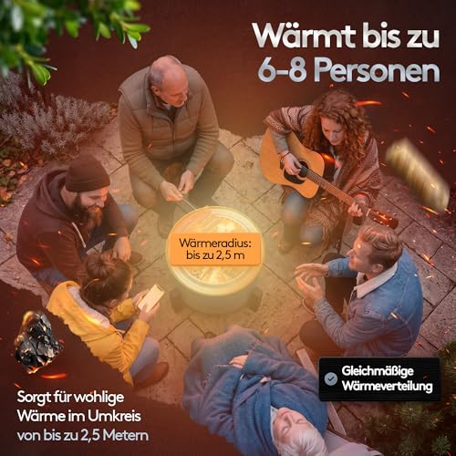 Rauchfreie Edelstahl Feuerschale Ø 56 cm| Raucharm Dank Turbo-Brenner | 2-in-1 Feuerstelle & Grill für Garten, Camping & Terrasse | Feuertonne & Feuerkorb für Holz & Pellets ohne Rauch Flammenwerk – Bild 5
