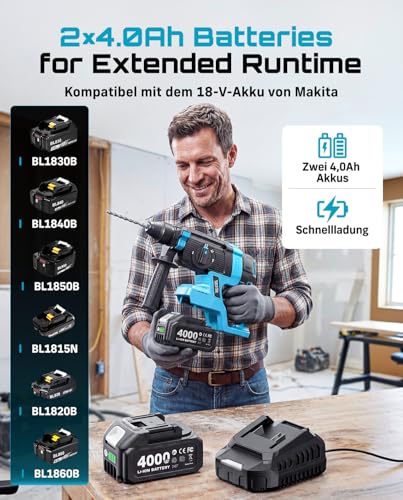 SEESII 2.8J SDS Plus Akku Bohrhammer Kit, 4-in-1 Schlagbohrmaschine mit 2×4.0Ah Akku (Kompatibel mit Makita 18-V-Akkus), Bürstenlos, für Beton, Renovierung & DIY, inkl. Bohrer, Meißel & Koffer – Bild 5