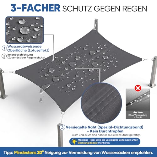 Sunula Sonnensegel Wasserdicht 4x5m Rechteckig – hochdichtes PES 160g/m², mit umlaufendem Gurtband & Edelstahl-Ringen, Nahtversiegelung & bis zu 95% UV-Schutz, für Balkon Terrasse Garten, Anthrazit – Bild 3