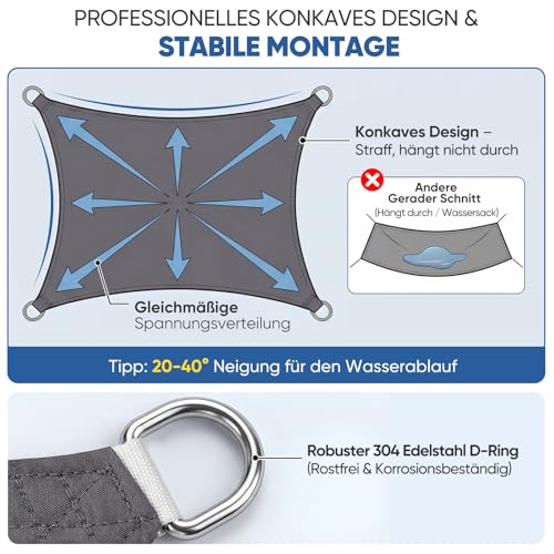 Sunula Sonnensegel Wasserdicht 4x5m Rechteckig – hochdichtes PES 160g/m², mit umlaufendem Gurtband & Edelstahl-Ringen, Nahtversiegelung & bis zu 95% UV-Schutz, für Balkon Terrasse Garten, Anthrazit – Bild 5
