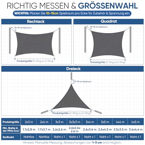 Sunula Sonnensegel Wasserdicht 4x5m Rechteckig – hochdichtes PES 160g/m², mit umlaufendem Gurtband & Edelstahl-Ringen, Nahtversiegelung & bis zu 95% UV-Schutz, für Balkon Terrasse Garten, Anthrazit – Bild 7