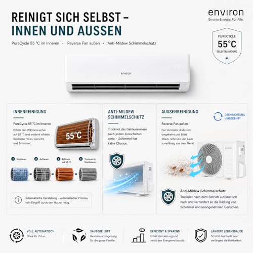 ENVIRON® Split Klimaanlage A | - WiFi/App Funktion | 19 dB – leiser als Ihr eigener Atem | vergoldeter Verdampfer und Kondensator (Mit Wandhalterung, 12.000 BTU (3,5 kW)) – Bild 9