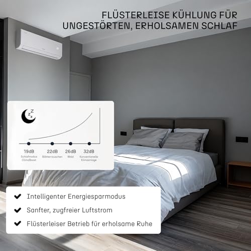 ENVIRON® Split Klimaanlage A | - WiFi/App Funktion | 19 dB – leiser als Ihr eigener Atem | vergoldeter Verdampfer und Kondensator (Mit Wandhalterung, 12.000 BTU (3,5 kW)) – Bild 5