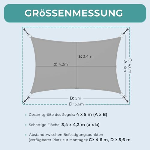 Dripex Sonnensegel wasserdicht Sonnenschutz Set 4X5 m inkl Befestigungsseile Rechteckig Polyester Imprägniert 95% UV Schutz Windschutz Wetterschutz für Balkon Garten Terrasse - Grau – Bild 5