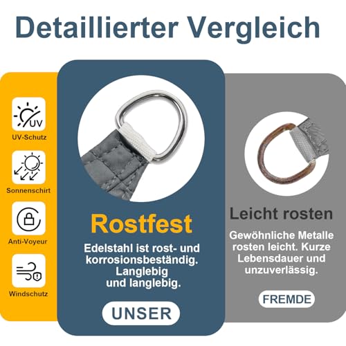 COOL AREA Sonnensegel Wasserdicht Dreieckig 6x6x6m Sonnenschutz 95% UV Schutz Windschutz,Wasserabweisend Segel Geeignet für Außenbereiche wie Garten Balkon Terrasse-Anthrazit – Bild 5
