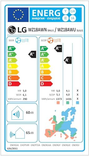 LG Mono-Split-Klimaanlage 18000 Btu Libero WZ18 (WZ18AWN.SNU1 WZ18AWU.SUU1), Inverter-Klimagerät R32 A /A , Wärmepumpe mit WiFi, Mattweiß – Bild 16