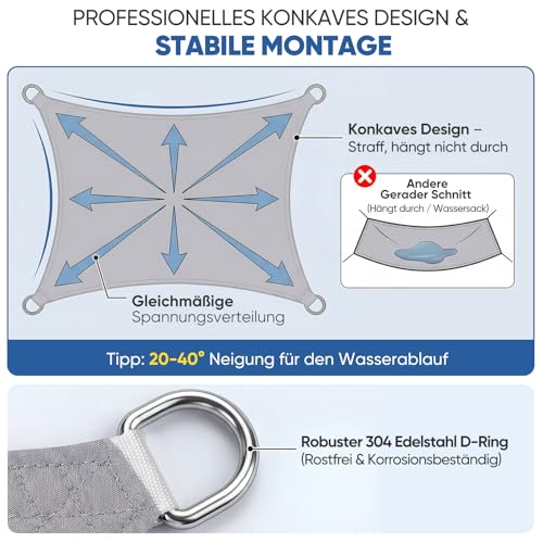 Sunula Sonnensegel Wasserdicht 4x5m Rechteckig – hochdichtes PES 160g/m², mit umlaufendem Gurtband & Edelstahl-Ringen, Nahtversiegelung & bis zu 95% UV-Schutz, für Balkon Terrasse Garten, Hellgrau – Bild 5