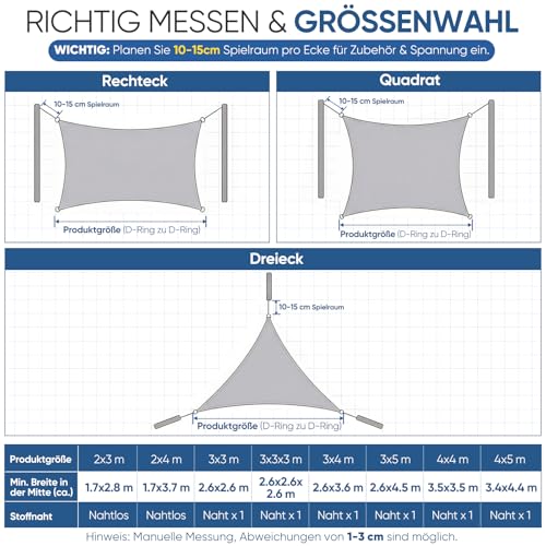 Sunula Sonnensegel Wasserdicht 4x5m Rechteckig – hochdichtes PES 160g/m², mit umlaufendem Gurtband & Edelstahl-Ringen, Nahtversiegelung & bis zu 95% UV-Schutz, für Balkon Terrasse Garten, Hellgrau – Bild 7