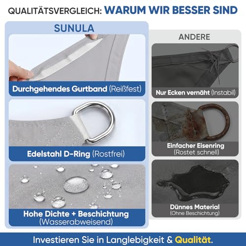 Sunula Sonnensegel Wasserdicht 4x5m Rechteckig – hochdichtes PES 160g/m², mit umlaufendem Gurtband & Edelstahl-Ringen, Nahtversiegelung & bis zu 95% UV-Schutz, für Balkon Terrasse Garten, Hellgrau – Bild 8
