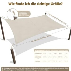 Alternative view of Sekey Sonnensegel Wasserdicht 4x5m Rechteckig, Sonnenschutz hochdichtes PES 160g/m² Wetterfest & Reißfest, Nahtversiegelung (Zuverlässig Dicht) & 95% UV Schutz, für Balkon Terrasse Garten, Taupe