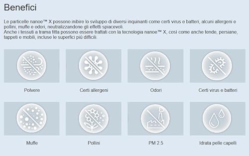 Panasonic CU-Z35ZKE CS-Z35ZKEW Etherea-Linie, Mono-Split 12000 BTU, super leise, Nanoe X, Aerowings, Feuchtigkeitskontrolle, integriertes WLAN, Energieeffizienzklasse A – Bild 3