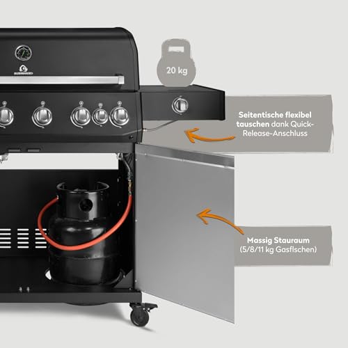 BURNHARD® Gasgrill 6-Brenner, 3,5 kW Edelstahl-Stabbrenner, Infrarot-Keramikbrenner, Heckbrenner, Seitenkochfeld, Gussrost, große Grillfläche, Piezo-Zündung – Fat FRED Deluxe – Bild 5