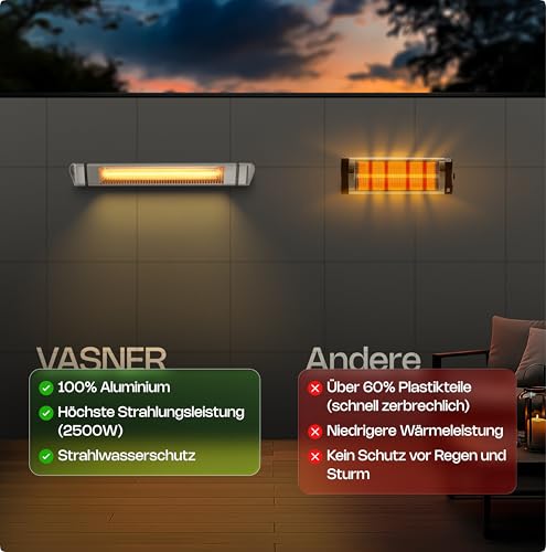 VASNER Teras 25 Basix – Elektrischer Terrassenstrahler mit 1 Heizstufe, 2500 Watt, Infrarot Heizstrahler für Outdoor, Infrarotstrahler Gastro/Terrasse, extern steuerbar (Silber) – Bild 4