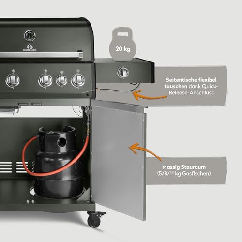BURNHARD® Gasgrill 4-Brenner, 21,2 kW Gesamtleistung, Infrarot-Keramikbrenner, Edelstahl-Stabbrenner, Seitenkochfeld, Gussrost, große Grillfläche, Piezo-Zündung – Big FRED Deluxe – Bild 5
