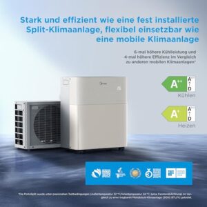 Alternative view of Midea PortaSplit-E Mobile Klimaanlage,Kühlen A /Heizen A , 12000 BTU 3,5kW,Mini-Split-Klimaanlage, Farbe Pfirsich,für Räume bis zu 42 m² / 105 m³, nur 39 dB(A) im Silent-Modus [Energieklasse A ]