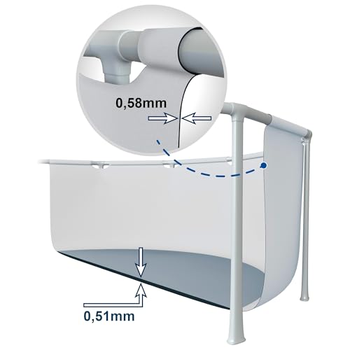 Intex 26726NP – Aufstellpool Prism Frame Rund, Filterpumpe 3785 L/h, Leiter, Bodenplane und Abdeckplane, 16805 L, Stahl und PVC, Grau, 457x122 cm – Bild 6