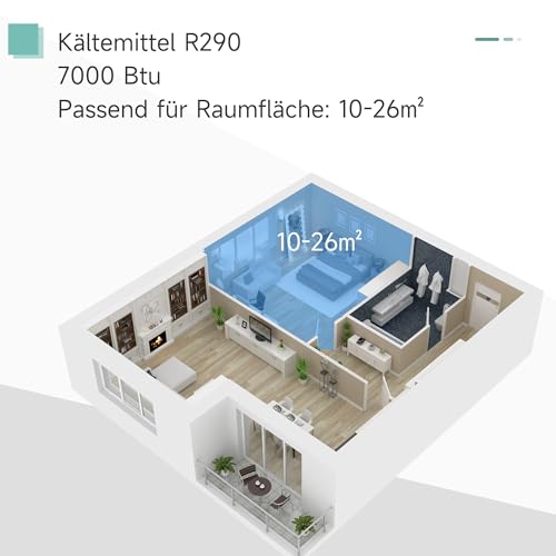 HOMCOM Mobile Klimaanlage, 7000BTU 3-in-1 Klimagerät - Kühlen, Entfeuchtung und Ventilation – Luftentfeuchter, Ventilator, mit Fernbedienung 24h Timer, 2 Geschwindigkeitsstufen, für 10-15 m², Weiß – Bild 4