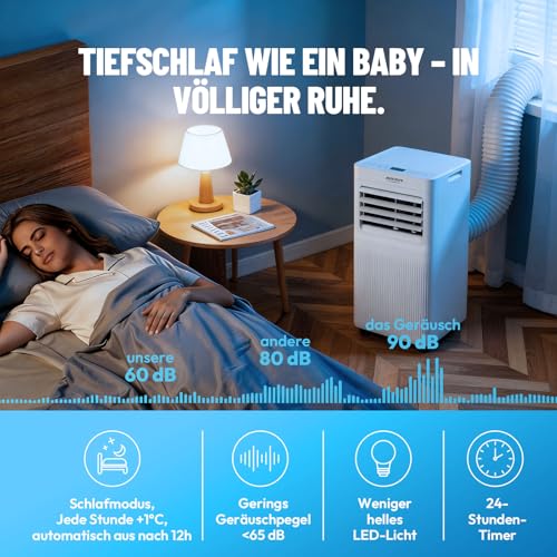 ROVSUN 3 in 1 Klimaanlage Mobil 7000 BTU mit Abluftschlauch, Moiles Klimagerät mit Kühl-, Entfeuchtungs- und Lüftungsfunktion, Mini Klimaanlage mit LED-Display & Fernbedienung & APP, 24H-Timer – Bild 5