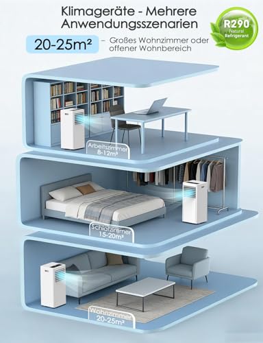 Mobile Klimaanlage, 4-in-1 Klimageräte 7000 BTU mit Abluftschlauch | 2, 0kW für Räume bis zu 25 m² | AUTO | LED Display& Fernbedienung, Timer, Leise & Energieeffizient | Easy-Cool- Klimaanlage – Bild 3