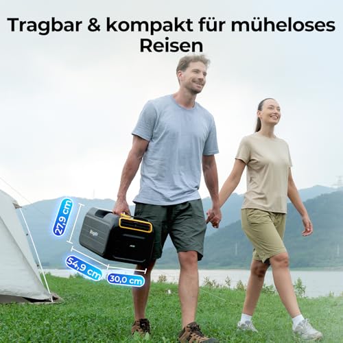 BougeRV 2026 PC35 Mobile Klimaanlage, 3500 BTU Tragbare Klimaanlage, 5 in 1 Klimagerät mit App, Kompakt mit Griff, AC 100V-240V, Camping Klimaanlage für Wohnmobil, Zelt, Lkw, Van – Bild 4