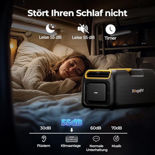 BougeRV 2026 PC35 Mobile Klimaanlage, 3500 BTU Tragbare Klimaanlage, 5 in 1 Klimagerät mit App, Kompakt mit Griff, AC 100V-240V, Camping Klimaanlage für Wohnmobil, Zelt, Lkw, Van – Bild 7