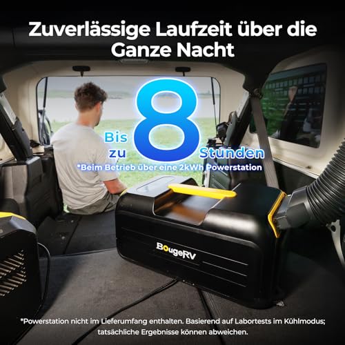 BougeRV 2026 PC35 Mobile Klimaanlage, 3500 BTU Tragbare Klimaanlage, 5 in 1 Klimagerät mit App, Kompakt mit Griff, AC 100V-240V, Camping Klimaanlage für Wohnmobil, Zelt, Lkw, Van – Bild 8