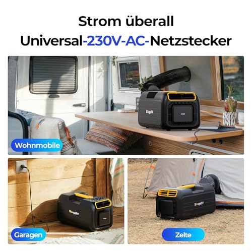 BougeRV 2026 PC35 Mobile Klimaanlage, 3500 BTU Tragbare Klimaanlage, 5 in 1 Klimagerät mit App, Kompakt mit Griff, AC 100V-240V, Camping Klimaanlage für Wohnmobil, Zelt, Lkw, Van – Bild 9