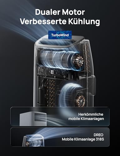 DREO Klimaanlage Mobil, 7.500 BTU Mobiles Klimagerät für Schlafzimmer & Büro, 3-in-1 Kühlen/Ventilieren/Entfeuchten, App-/Sprachsteuerung/Fernbedienung, drainagefrei, Fenster-Set, 2,5 L/h, AC318S – Bild 3