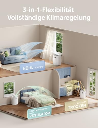 DREO Klimaanlage Mobil, 7.500 BTU Mobiles Klimagerät für Schlafzimmer & Büro, 3-in-1 Kühlen/Ventilieren/Entfeuchten, App-/Sprachsteuerung/Fernbedienung, drainagefrei, Fenster-Set, 2,5 L/h, AC318S – Bild 6