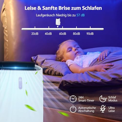 GOPLUS 16000 BTU Klimaanlage mit Abluftschlauch, 5 in 1 mobiles Klimagerät: Kühlen, Heizen, Entfeuchten, Belüften, Schlafmodus | 24H-Timer | App & Fernbedienung | für Raumgröße bis 30㎡ (16000BTU) – Bild 9