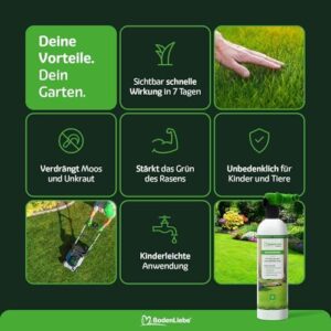 Alternative view of RASENBLITZ Rasendünger Sommer flüssig 5 L – flüssiger Rasendünger für starken Rasen trotz Hitze – ideal zur Ergänzung zu Rasensamen – inkl. Sprühflasche – Anwendung direkt am Gartenschlauch