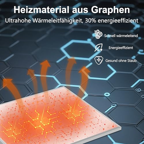 FrauSonne Infrarotheizung Wandmontage 800W, Infrarot Wandheizung – Energiesparender Elektroheizung mit Überhitzungsschutz, Geräuschlose Elektroheizkörper für Schlafzimmer, Bad und Büro – TÜV – Bild 3