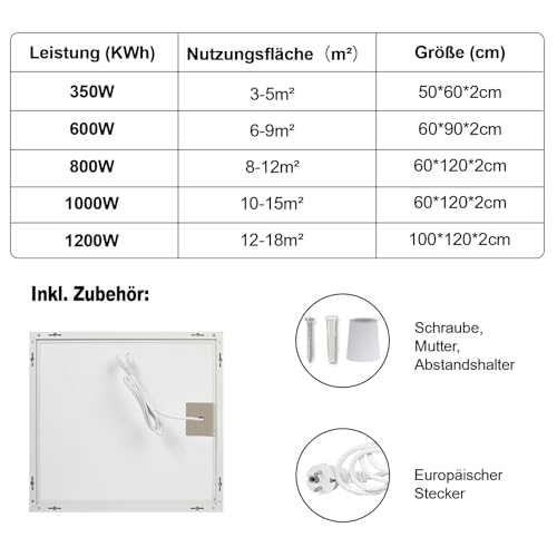 FrauSonne Infrarotheizung Wandmontage 800W, Infrarot Wandheizung – Energiesparender Elektroheizung mit Überhitzungsschutz, Geräuschlose Elektroheizkörper für Schlafzimmer, Bad und Büro – TÜV – Bild 8