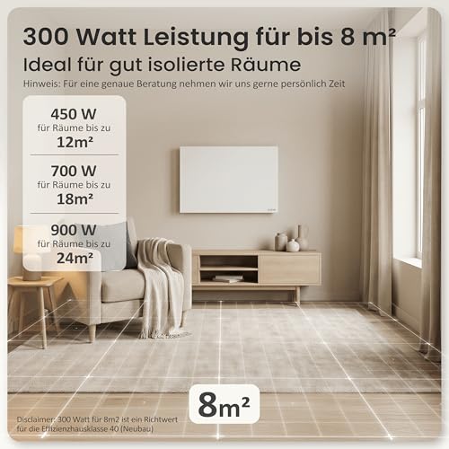 AUROM Infrarotheizung 300W – Infrarotheizung Wandmontage & Deckenmontage – Infrarot Wandheizung aus Metall – Elektrische Heizung für Innenräume (300, Watt) – Bild 5