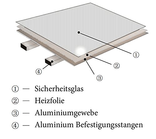 VIESTA H700-SP Infrarotheizung, ultraflache Wandheizung, Carbon Crystal Technologie, 700 Watt, Spiegel aus Sicherheitsglas – Bild 4