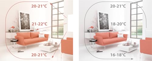 VIESTA H700-SP Infrarotheizung, ultraflache Wandheizung, Carbon Crystal Technologie, 700 Watt, Spiegel aus Sicherheitsglas – Bild 7