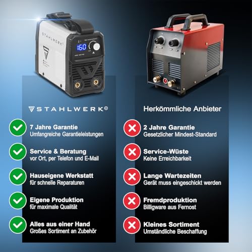 STAHLWERK Elektroden-Schweißgerät ARC 160 MD – Vollausstattung – MMA (E-Hand) bis 160 A, flexibel einsetzbar ohne Gas, kompakt & leicht, DC WIG erweiterbar, Hotstart, Anti-Stick, Smartkühlung – Bild 11