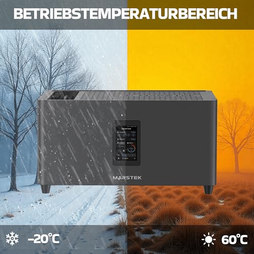 SUNNIVA® 2000W Balkonkraftwerk mit 5,12 kWh Speicher MARSTEK Jupiter C Plus, BIFAZIAL FULLBLACK komplett Steckdose, PV Solaranlage Komplettset mit Solarspeicher, 4x 500W N-Type Glas Bifacial PV – Bild 5