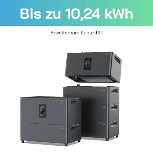 SUNNIVA® 2000W Balkonkraftwerk mit 5,12 kWh Speicher MARSTEK Jupiter C Plus, BIFAZIAL FULLBLACK komplett Steckdose, PV Solaranlage Komplettset mit Solarspeicher, 4x 500W N-Type Glas Bifacial PV – Bild 8