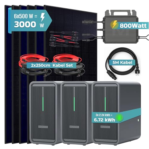 SUNNIVA® 3000W Balkonkraftwerk mit 6,72 kWh Speicher MARSTEK 3x B2500-D, BIFAZIAL FULLBLACK komplett Steckdose, PV Solaranlage Komplettset mit Solarspeicher, 6x 500W N-Type Glas Bifacial Module – Bild 2
